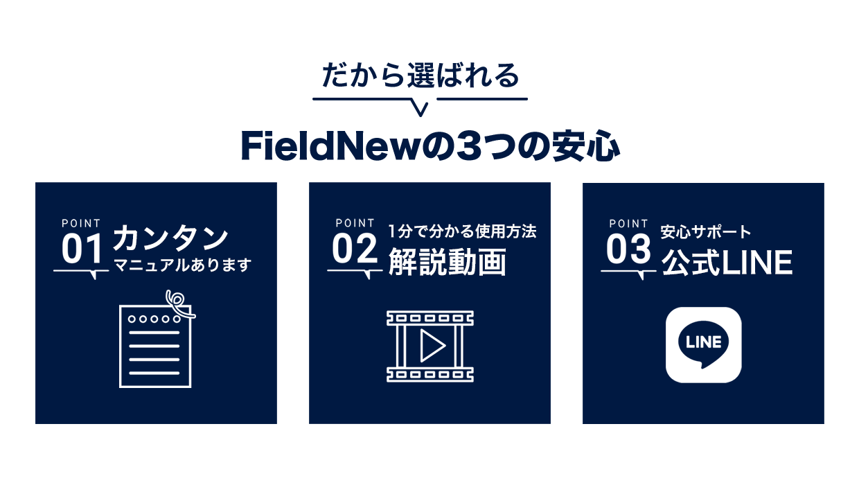 FieldNewが選ばれる3つの安心